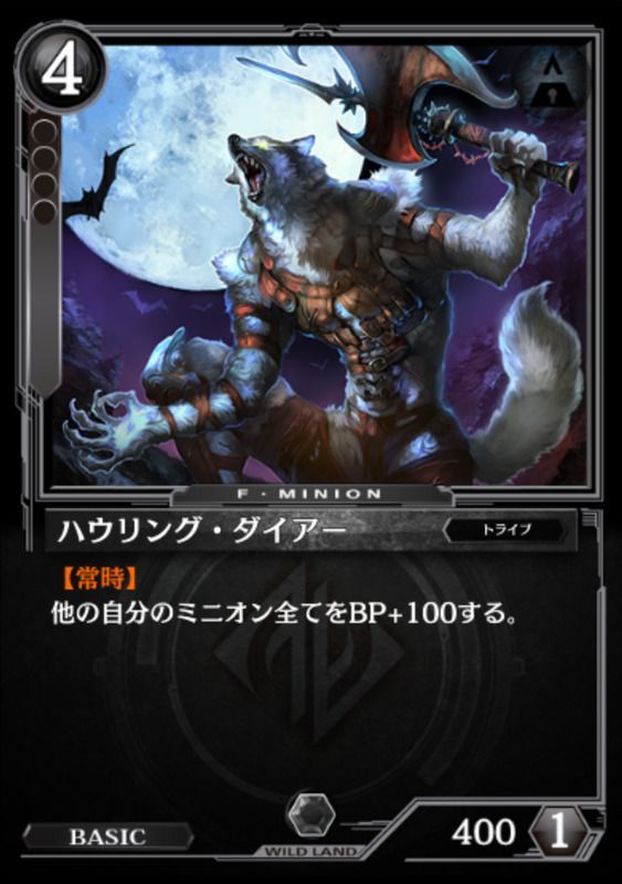 ハウリング・ダイアー