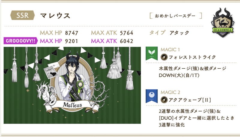 マレウス（おめかしバースデー）の性能画像