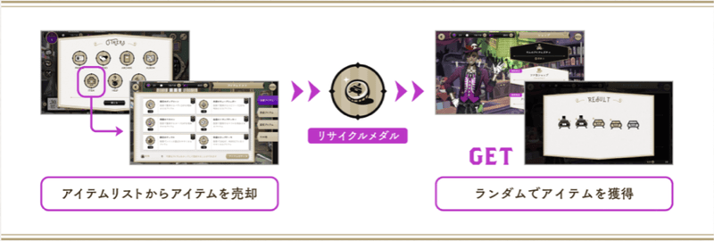 サムのアイテムガチャ