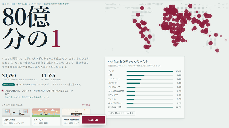 80億分の1