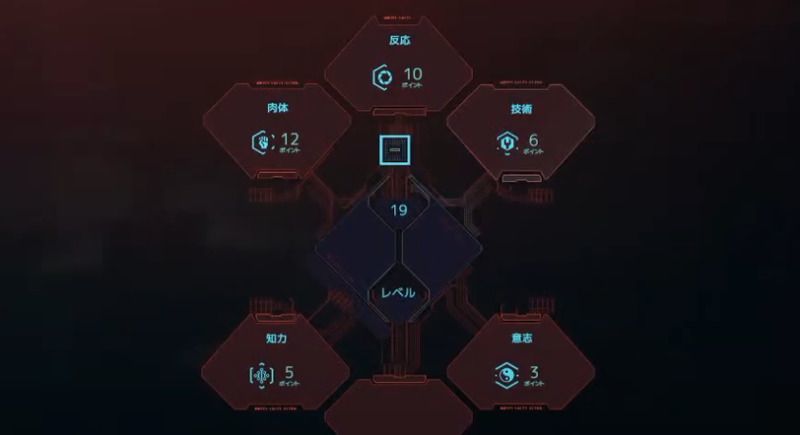 肉体ビルドの画像