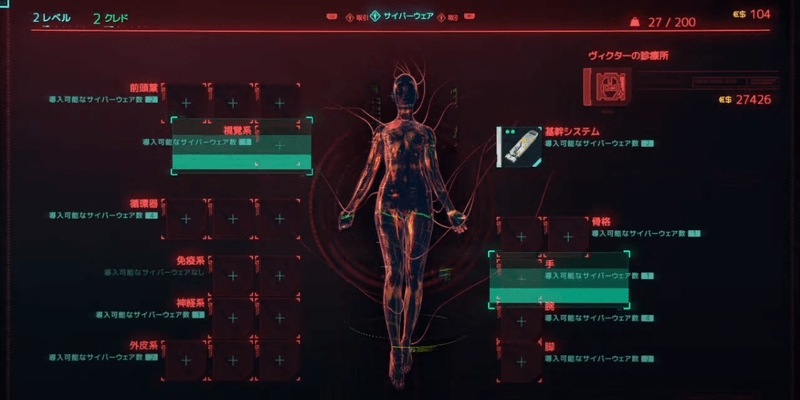 サイバーウェア