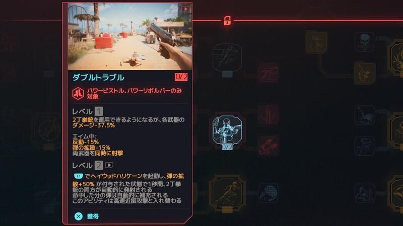 ダブルトラブルの基本情報
