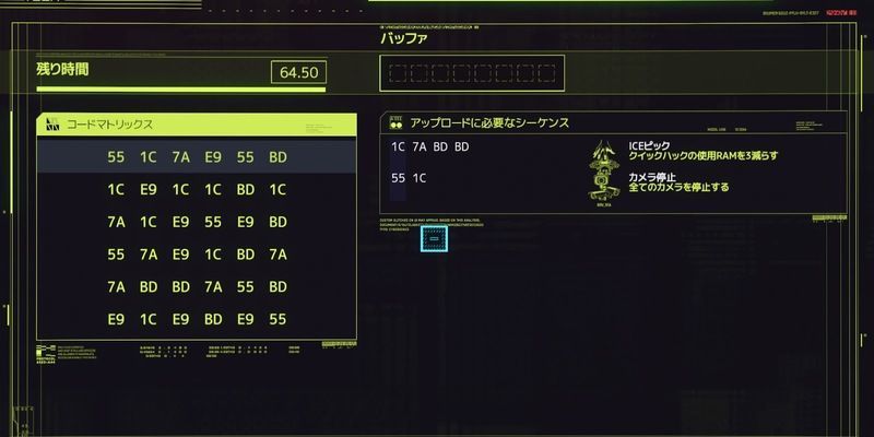 ブリーチプロトコル