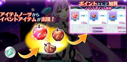 イベントアイテム画像