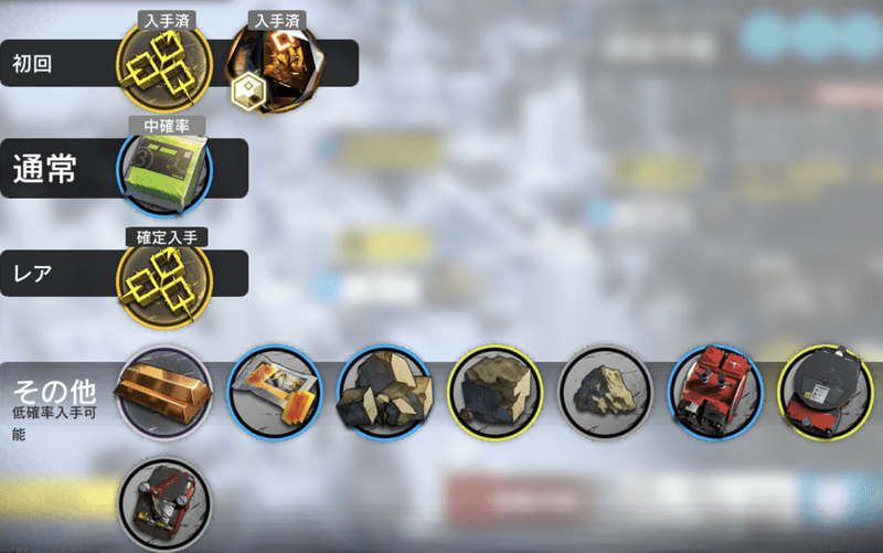 ドロップアイテム