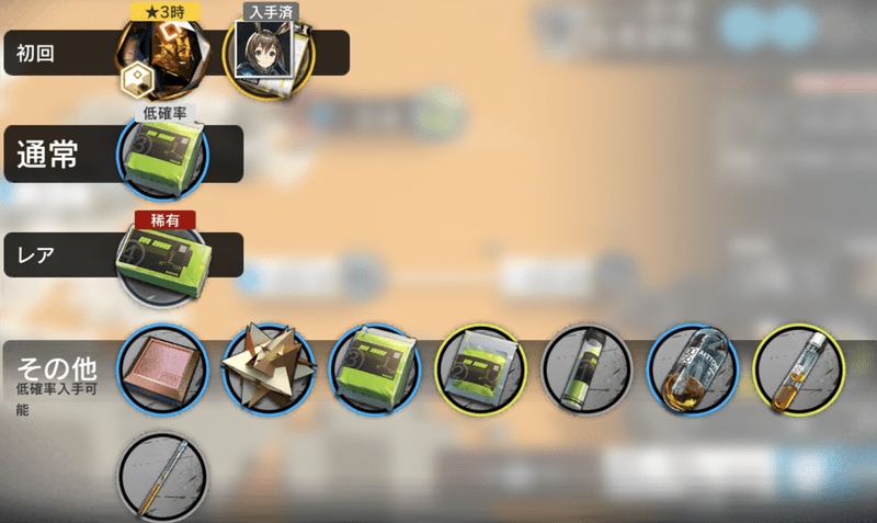 ドロップアイテム