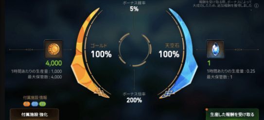 オルビスの心核