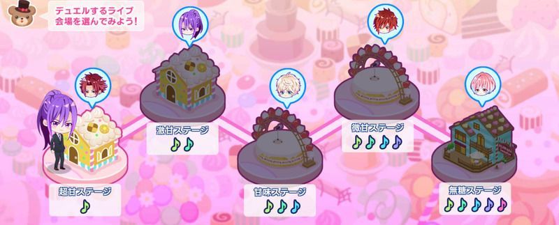 ライバルの強さを見極める