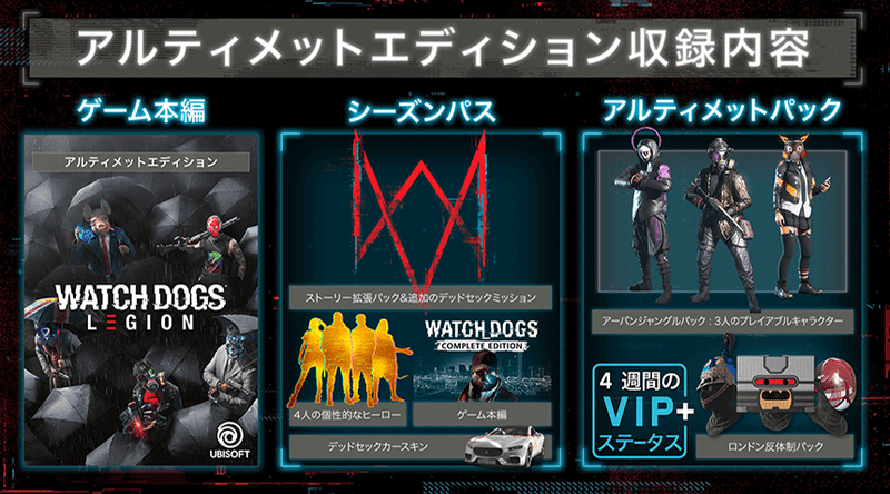 アルティメットエディション