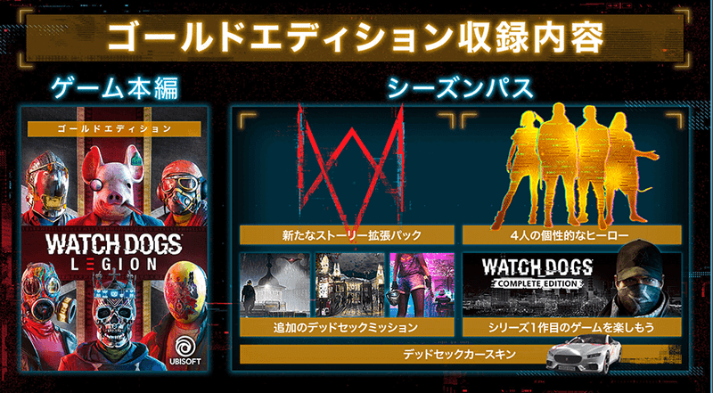 ゴールドエディション