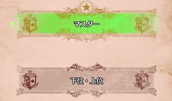 マスターランク