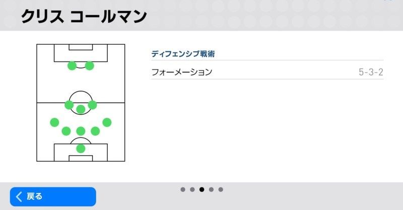 クリス コールマン ウェールズ代表 Pesmobilelab Gamerch