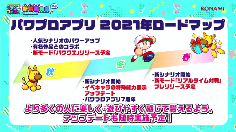 選択ガチャ券をキープしておく選択肢もあり