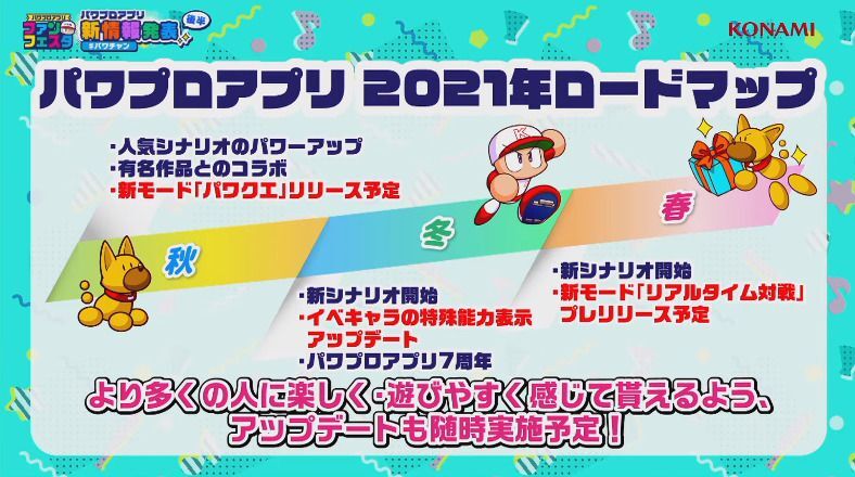パワプロ 生放送まとめ パワフェス21 パワプロ攻略wiki Gamerch