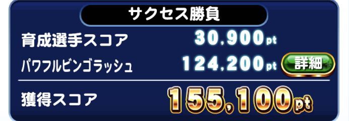 パワチャン最終スコア