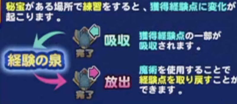 経験点の泉で獲得経験点が変化