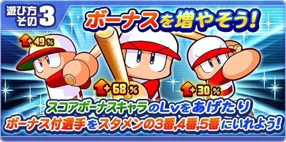 ボーナス付き選手の育成