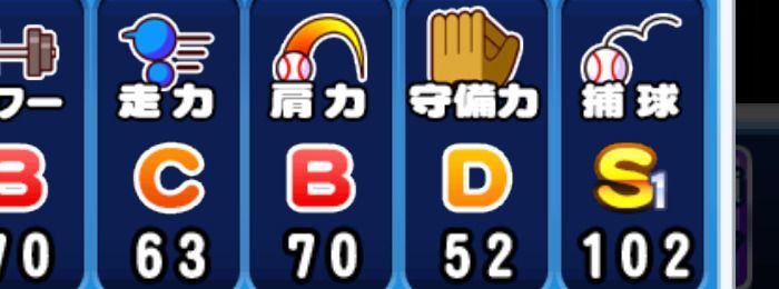 死者の迷宮攻略