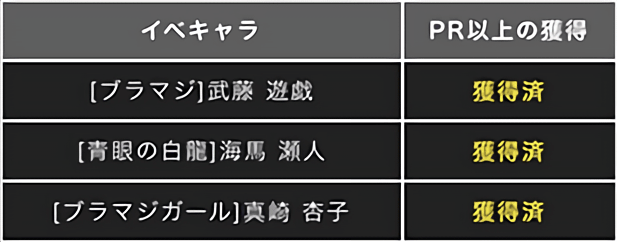 限定イベキャラは3体