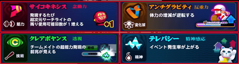 【序盤】4つの超能力ゲージをできるだけ同じタイミングで100%にする