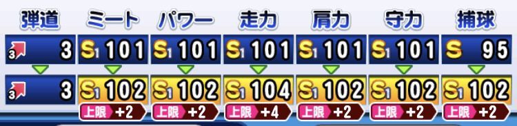 6種上限アップの画像