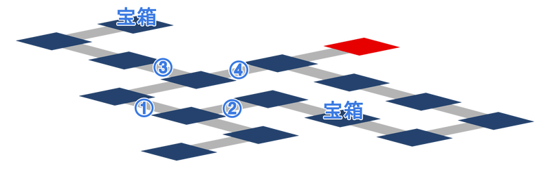 鎮守の地・十四