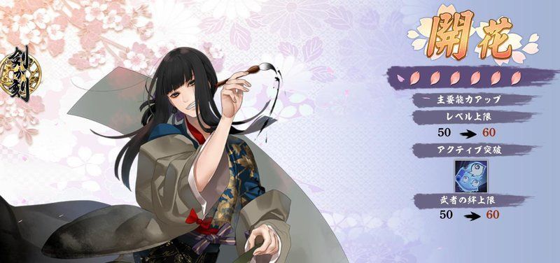 6境のキャラ画像