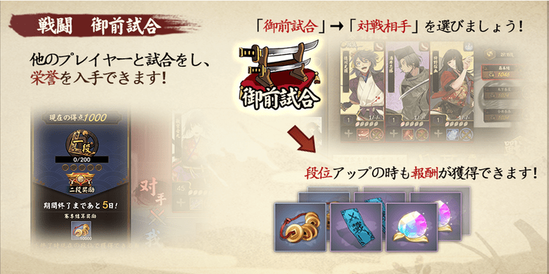御前試合
