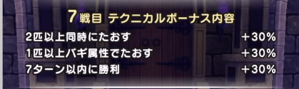 テクニカルボーナス