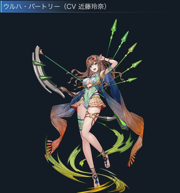 ウルハ・バートリー