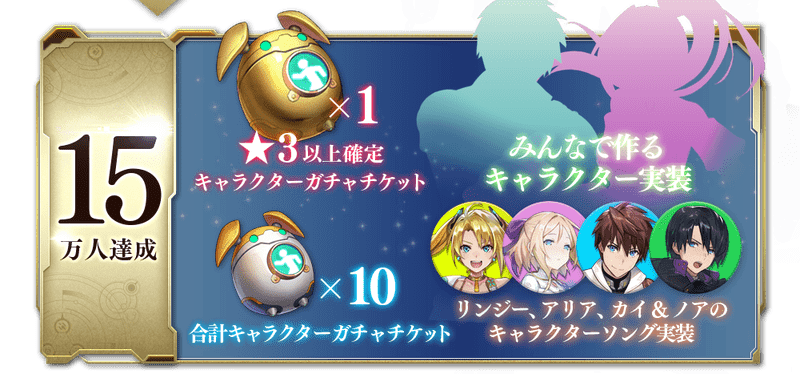 事前登録特典内訳