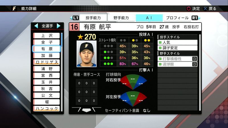 プロスピ19 Ps4 Vita 有原 航平の選手能力 プロスピ19攻略wiki Gamerch