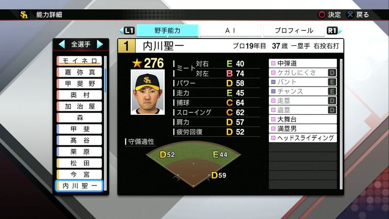 プロスピ2019 Ps4 Vita 内川 聖一の選手能力 プロスピ2019攻略wiki