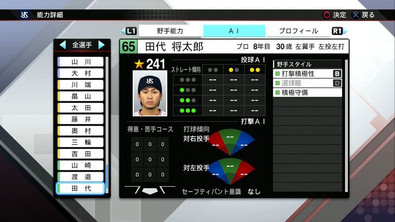 プロスピ19 Ps4 Vita 田代 将太郎の選手能力 プロスピ19攻略wiki Gamerch