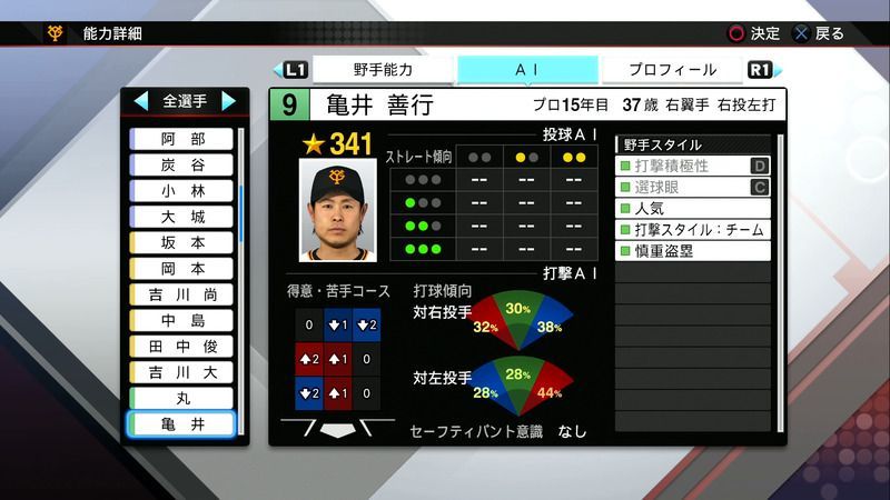 A 亀井 プロスピ