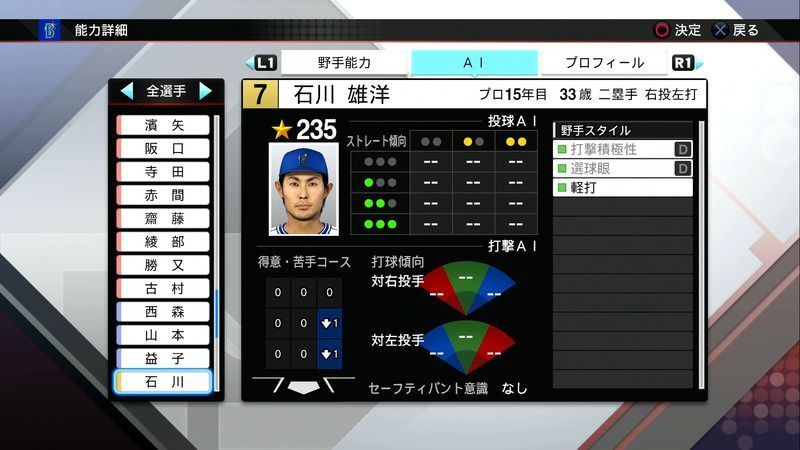 プロスピ19 Ps4 Vita 石川 雄洋の選手能力 プロスピ19攻略wiki Gamerch