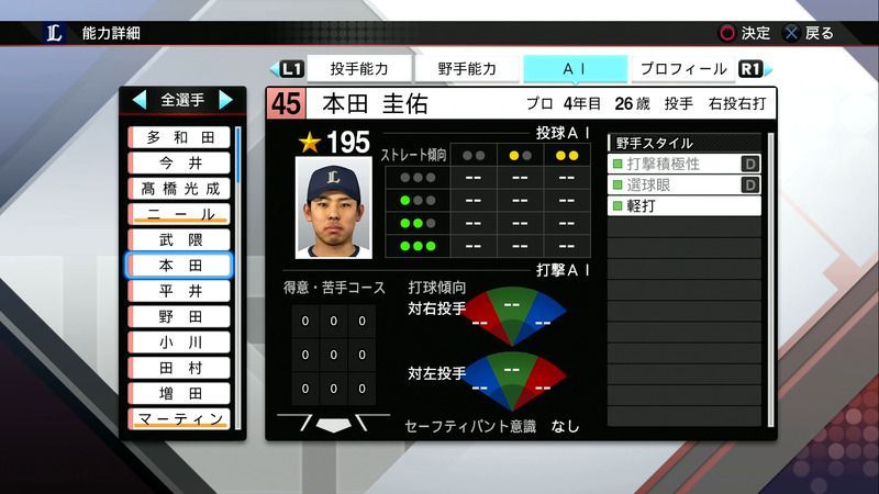 プロスピ19 Ps4 Vita 本田 圭佑の選手能力 プロスピ19攻略wiki Gamerch