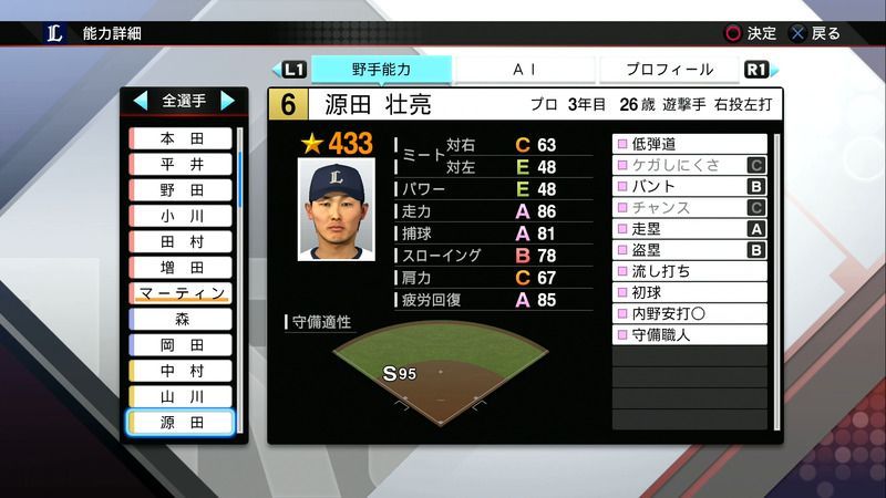 プロスピ19 Ps4 Vita 源田 壮亮の選手能力 プロスピ19攻略wiki Gamerch