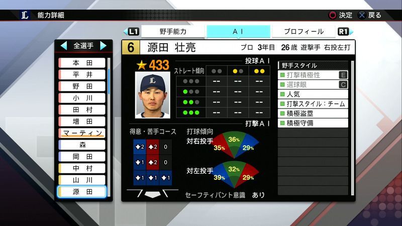 プロスピ19 Ps4 Vita 源田 壮亮の選手能力 プロスピ19攻略wiki Gamerch