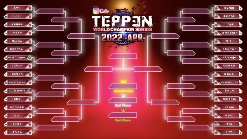 決勝トーナメント表