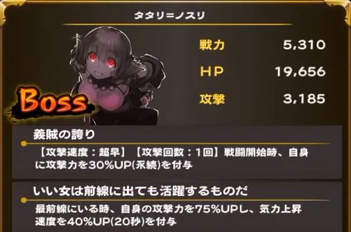 タタリ=ノスリの画像