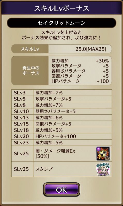 ユノ 黒騎士攻略db Gamerch
