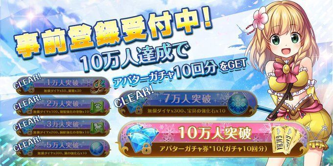 配信日と事前登録情報