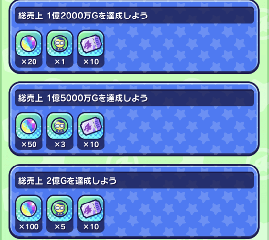 売上を伸ばした報酬