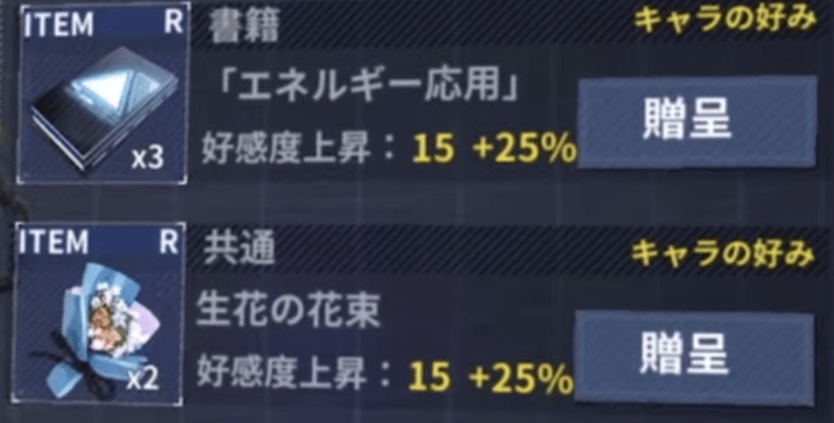 アイテムの好み