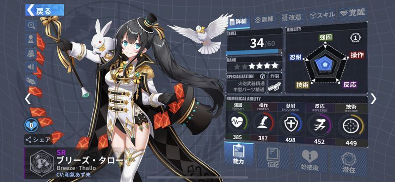 ブリーズ・タロー性能評価まとめ