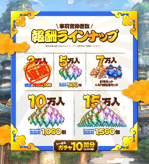 事前登録特典