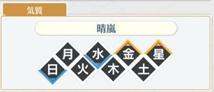 気質