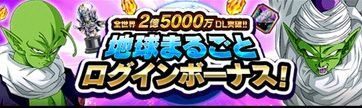 記念ログインボーナス